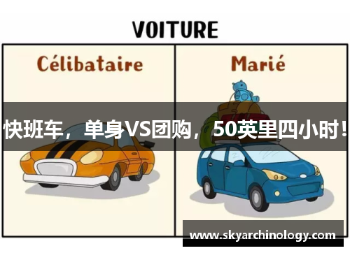 快班车，单身VS团购，50英里四小时！